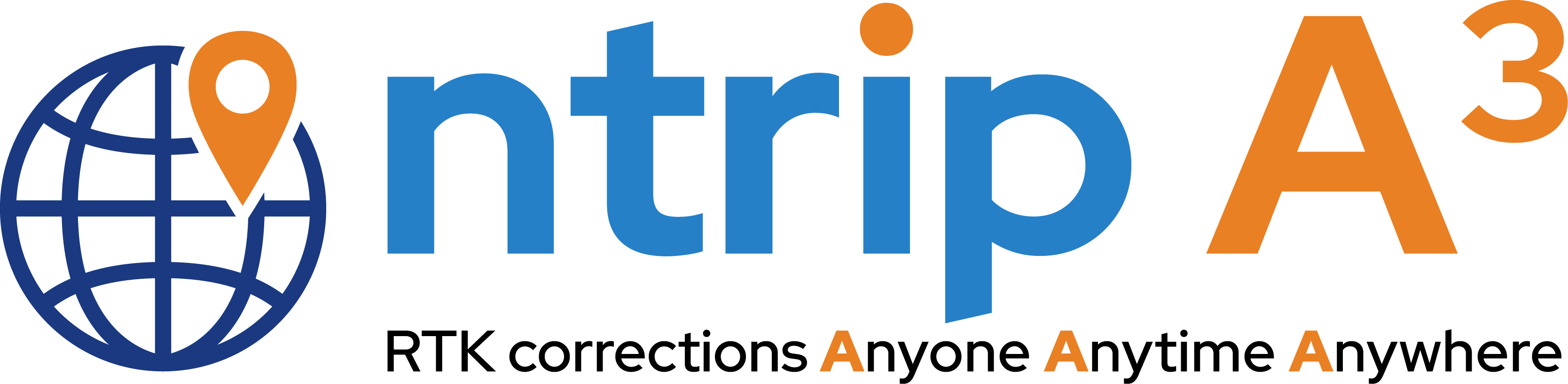 ntrip A^3 RTK corrections Anyone Anytime Anywhere
